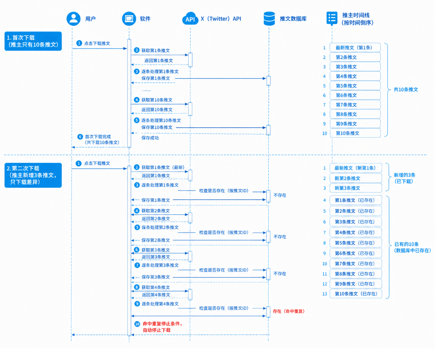 bb606613-8cff-4129-85ff-35bb72e2547d